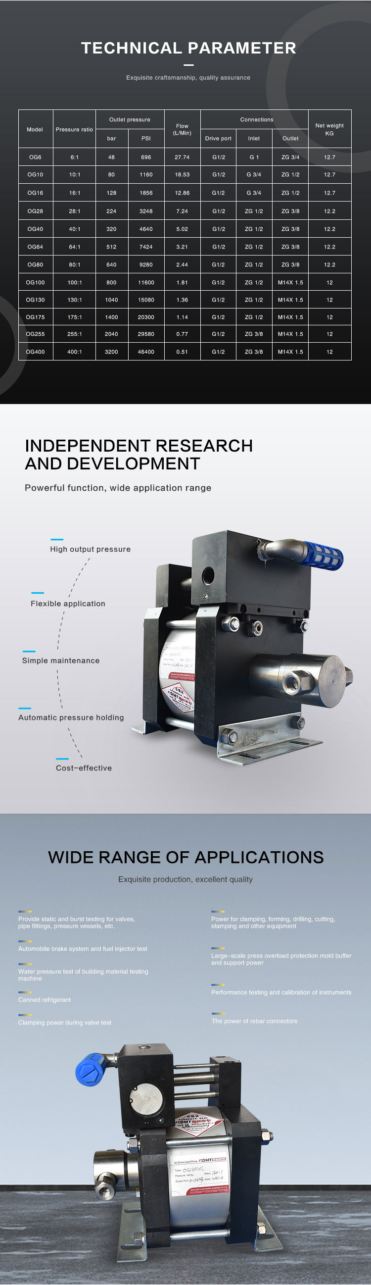 OG-Gas-liquid-booster-pump_02
