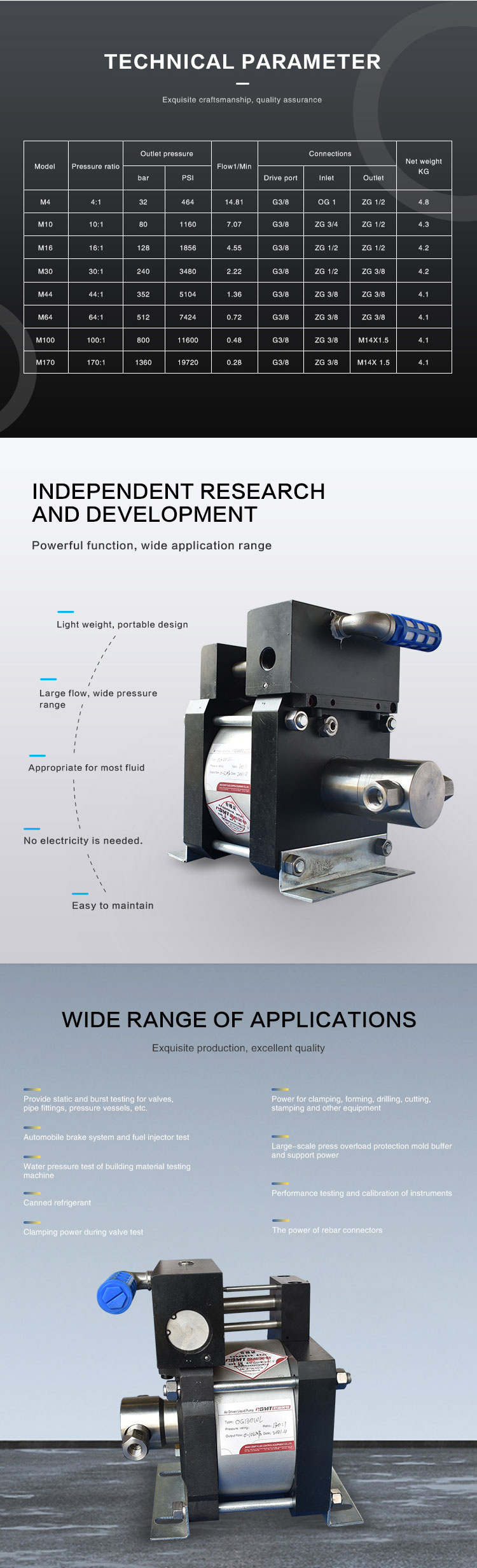 M-Series-Air-Driven-Liquid-Pump_02
