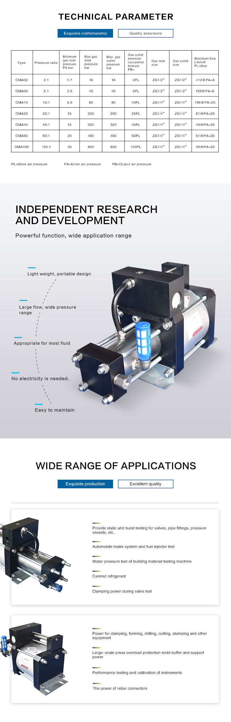 OMA-Series-Air-Driven-Gas-Booster-Pump_02