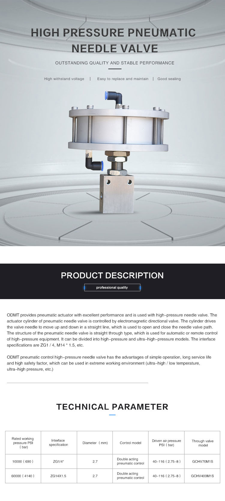 High-Pressure-Pneumatic-Needle-Valve-(高压气动针阀)_01