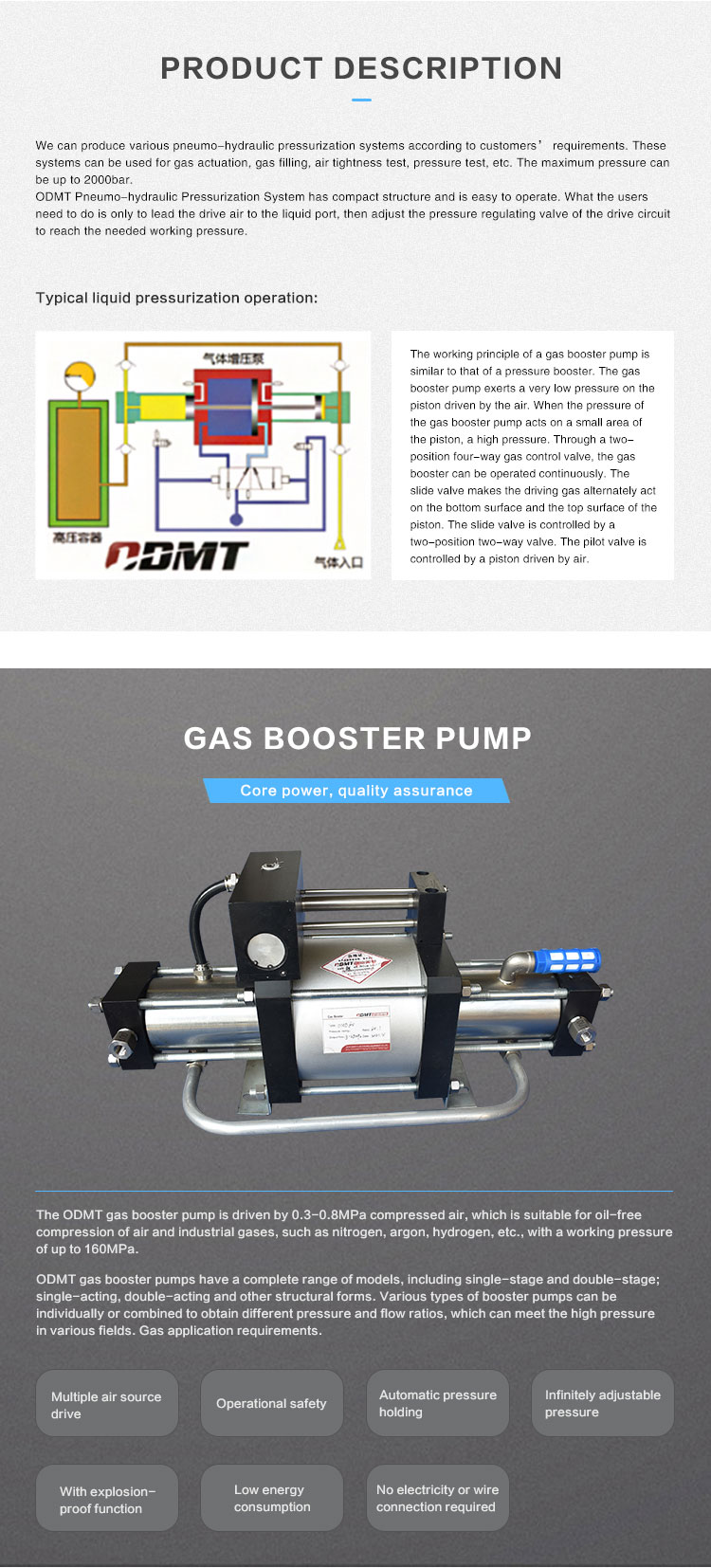 Air-Driven-Gas-Booster-System气体系统_02