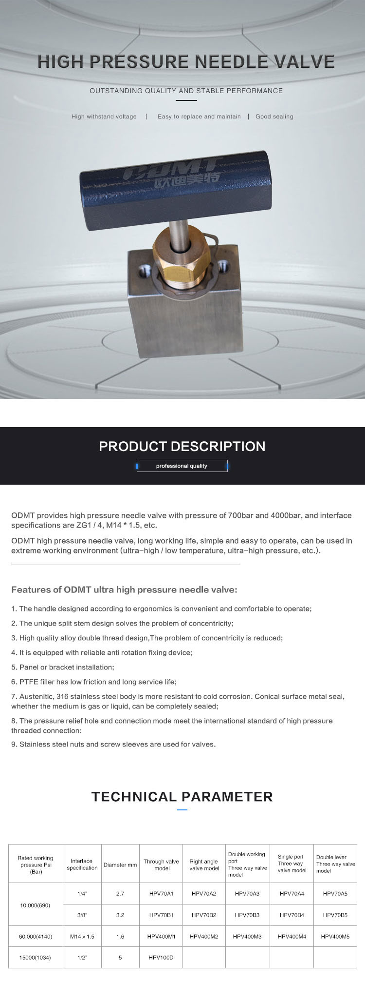 High-Pressure-Needle-Valve---(高压针阀）_01
